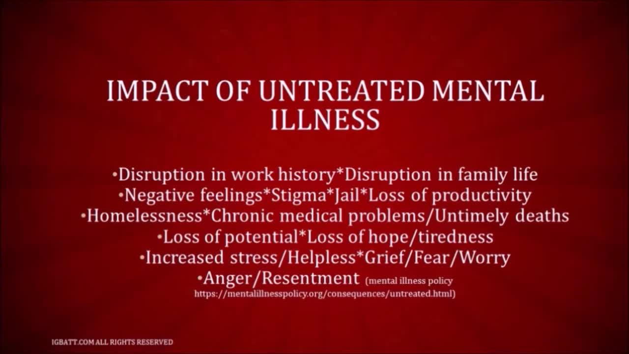 Thumbnail image for It's Getting Better All The Time!